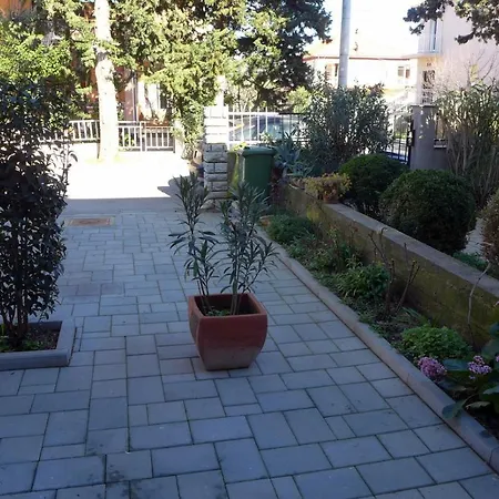 Zone Uskok * Zadar