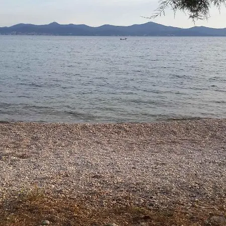 Zone Uskok *